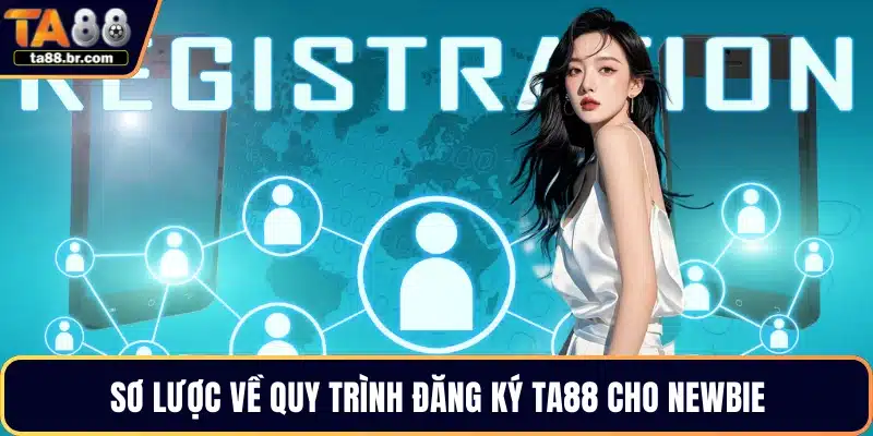 Đăng Ký TA88 – Hướng Dẫn Tạo Tài Khoản Nhanh Chóng 2026 - QENIX.ORG