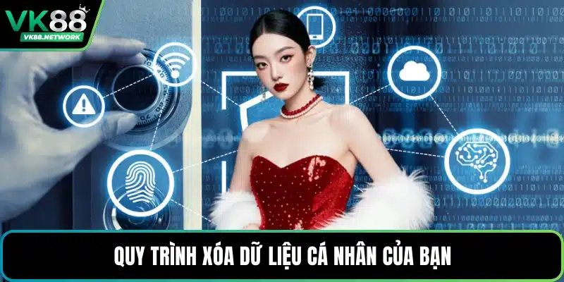 Chính Sách Bảo Mật VK88 - Nền Tảng Bảo Vệ Hội Viên - QENIX.ORG